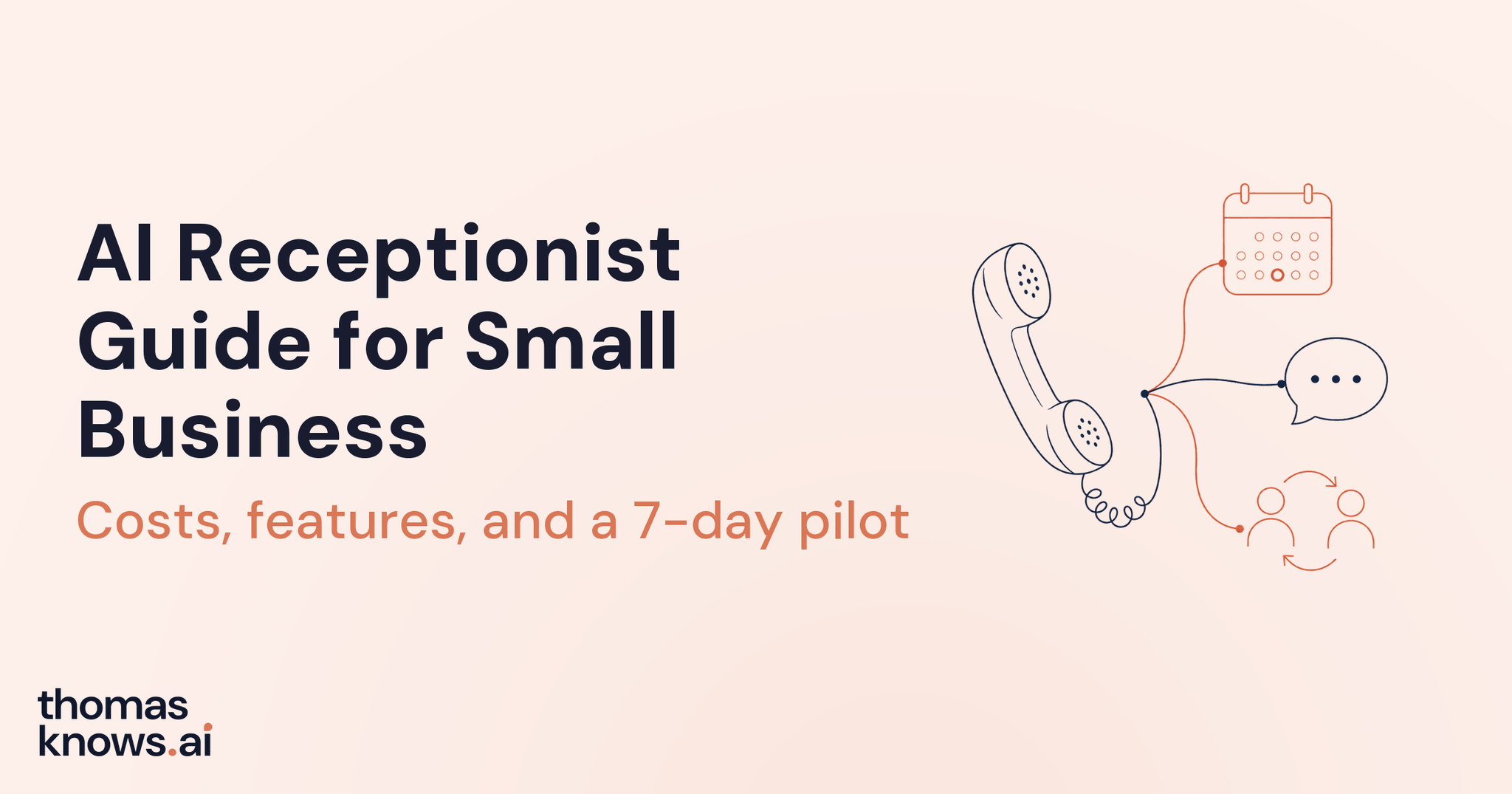 AI receptionist guide cover with a phone routing calls to a calendar, chat, and human transfer